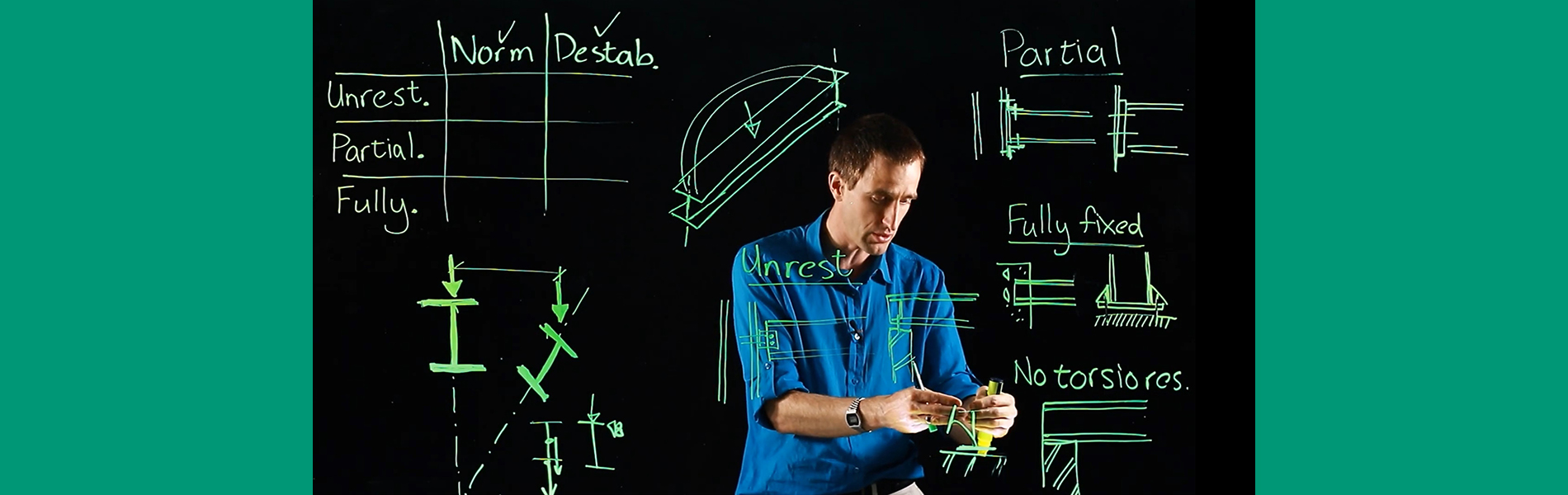SU Professor receives Excellence in Structural Engineering Education Award SU Professor receives Excellence in Structural Engineering Education Award